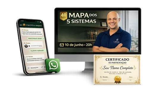 Bundle Workshop + Apostila Mapa dos 5 Sistemas